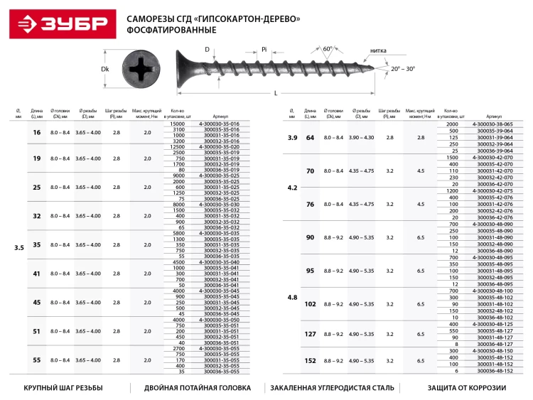 Саморезы фосфатированные с крупной резьбой, гипсокартон-дерево, ЗУБР 300036-39-064, PH2, 3,9 x 64 мм, 25 шт 300036-39-064 купить в Магнитогорске