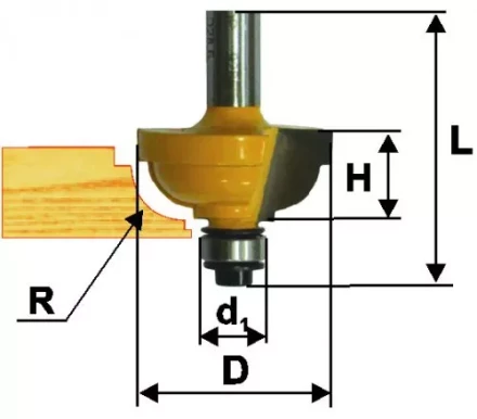 Фреза кром. калевочная ф349х17мм R95мм хв. 8мм 46298 купить в Магнитогорске