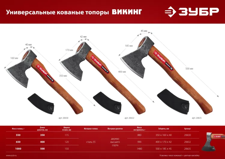 ЗУБР ВИКИНГ-10, 1100/1450 г, 500 мм, универсальный кованый топор (20635) купить в Магнитогорске