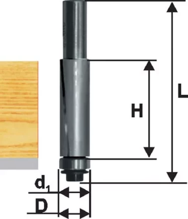 Фреза кромочная прям ф19х25,4мм хв 8мм ДСП Энкор 28057 купить в Магнитогорске