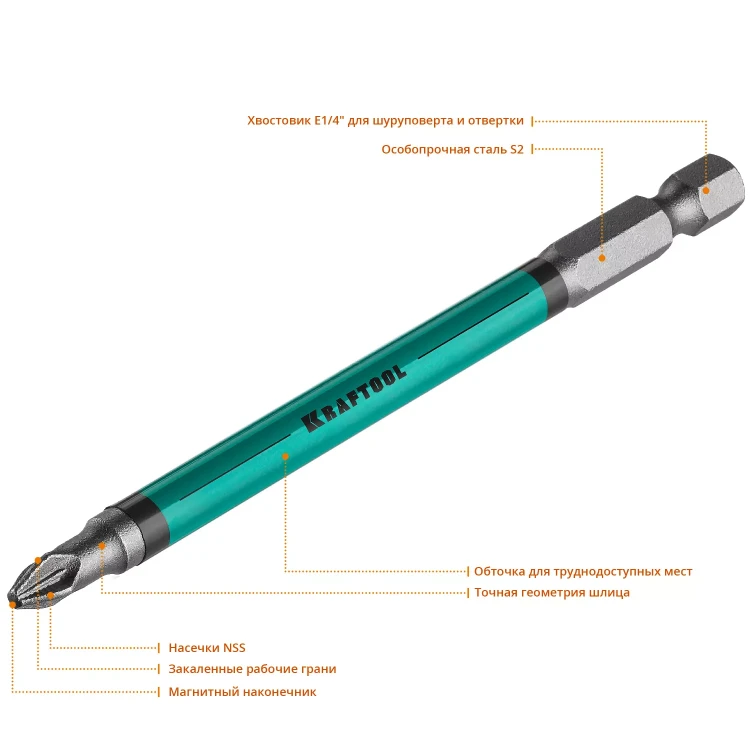Биты KRAFTOOL OPTIMUM PZ 26124-2-100-10 купить в Магнитогорске