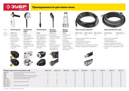 Мойка высокого давления АВД-100 серия МАСТЕР купить в Магнитогорске