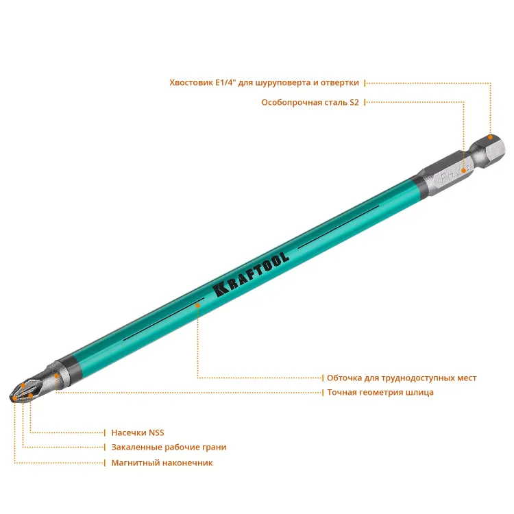 Биты KRAFTOOL OPTIMUM PZ 26124-2-150-5 купить в Магнитогорске