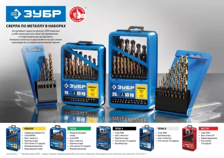 ЗУБР ТИТАН, 10 шт, (1-10 мм), сталь Р6М5, класс А, титановое покрытие, набор сверл по металлу, Профессионал (29615-H10) купить в Магнитогорске