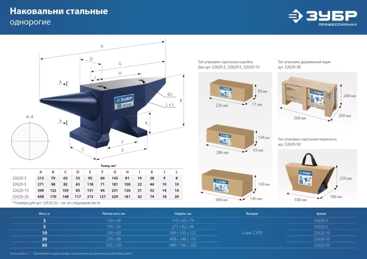 ЗУБР 50 кг, стальная наковальня, Профессионал (32620-50) купить в Магнитогорске