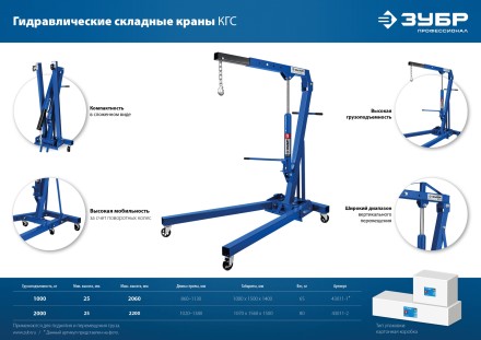 ЗУБР КГС-2, 2 т, 25 - 2200 мм, складной гидравлический кран, Профессионал (43011-2) купить в Магнитогорске