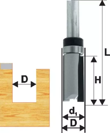 Фреза кромочная прям ф15,8х26мм хв 8мм ДСП Энкор 28062 купить в Магнитогорске