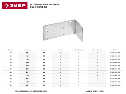 Крепежный угол ЗУБР &quot;МАСТЕР&quot; анкерный, 80х120х40мм, 20шт 310225-080-120 купить в Магнитогорске