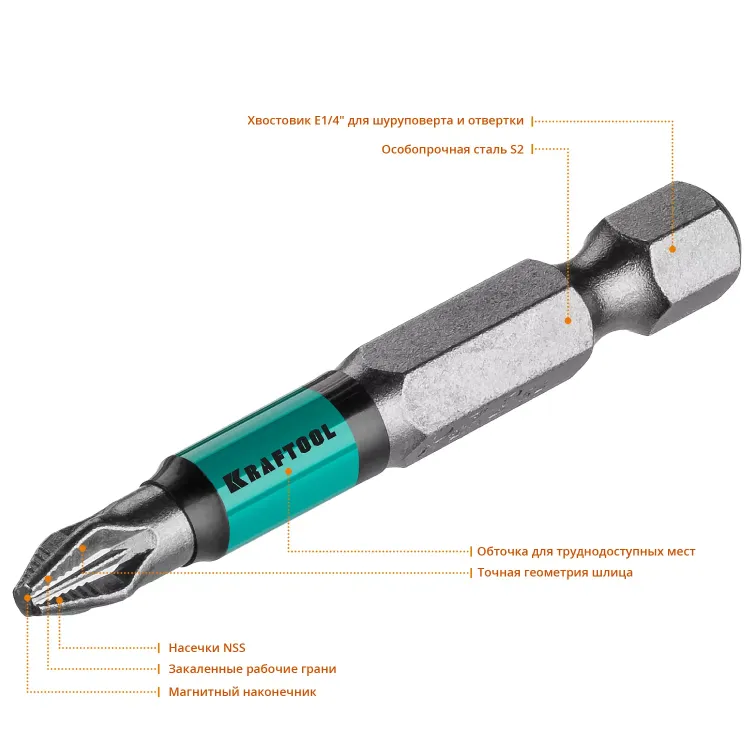 Биты KRAFTOOL OPTIMUM PZ 26124-2-50-10 купить в Магнитогорске