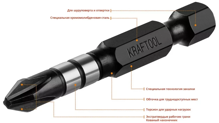 Биты для ударных шуруповертов KRAFTOOL Impact Pro PH 26191-2-50-S10 купить в Магнитогорске