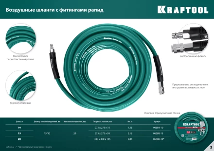 Воздушные шланги KRAFTOOL с фитингами рапид 10х15 мм 06588-20 купить в Магнитогорске