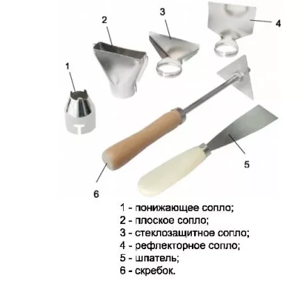 Фен строительный ELITECH ТВ 1600 К купить в Магнитогорске