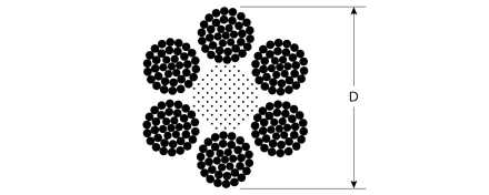 ЗУБР DIN 3066, свивка 6 х 37 + IWR, 14 мм, L 50 м, грузоподъемный стальной трос, Профессионал (30417-14) купить в Магнитогорске