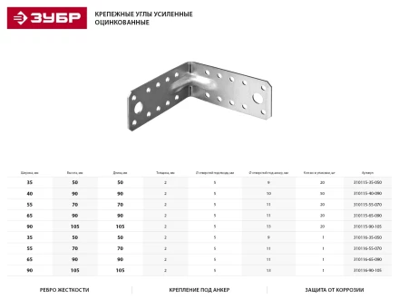 Крепежный угол ЗУБР &quot;МАСТЕР&quot; усиленный, 55х70х70мм, 1шт 310116-55-070 купить в Магнитогорске