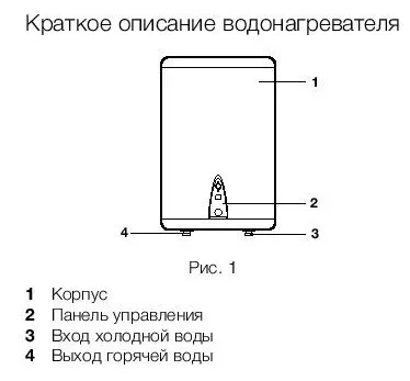 Водонагреватель Electrolux EWH 30 Interio 2 купить в Магнитогорске