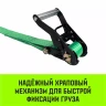 Ремень стяжной кольцевой с храповым механизмом HITCH REGULAR 25мм 1т 4м (SZ087315) купить в Магнитогорске