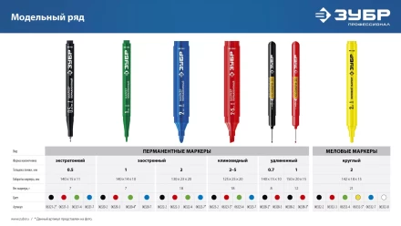 ЗУБР Колибри-30 черный, наконечник L 30 мм,  2.8 мм, перманентный маркер для отверстий (06338-2) купить в Магнитогорске