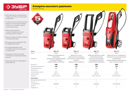 Мойка высокого давления АВД-165 серия МАСТЕР купить в Магнитогорске