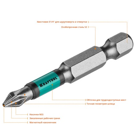 Биты KRAFTOOL OPTIMUM PH 26122-1-50-10 купить в Магнитогорске