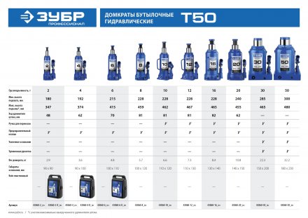 Домкрат гидравлический бутылочный T50, 6т, 215-415мм, ЗУБР Профессионал 43060-6 43060-6_z01 купить в Магнитогорске