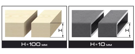 Лобзик ЗУБР, 3-х позиционный маятниковый ход, сталь-10мм/дерево-100мм, 500–3000ходов/мин, 710Вт ЗЛ-710Э купить в Магнитогорске