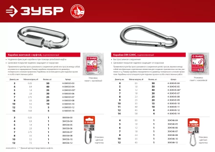 ЗУБР DIN 5299C, 4 мм, 50 шт, быстросъемный карабин (4-304545-04) купить в Магнитогорске