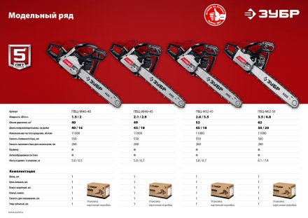 Бензопила ПБЦ-М52-45 серия МАСТЕР купить в Магнитогорске