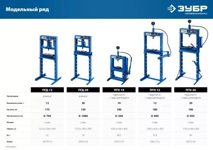 ЗУБР ПГН-12, 12 т, гидравлический пресс с гидронасосом и манометром, Профессионал (43072-12) купить в Магнитогорске