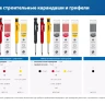 ЗУБР черные, d 2,8 мм, HB, 6 шт грифели для автоматического карандаша (06313-2) купить в Магнитогорске