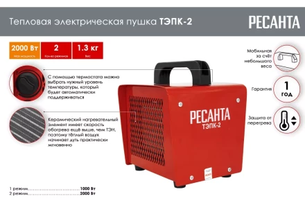 Тепловая электрическая пушка Ресанта ТЭПК-2 67/1/40 купить в Магнитогорске