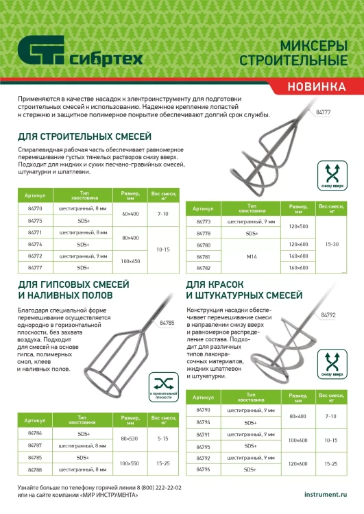 Миксер для красок и штукатурных смесей Сибртех, 100х9х600мм, шестигранный хвостовик, 84791 купить в Магнитогорске