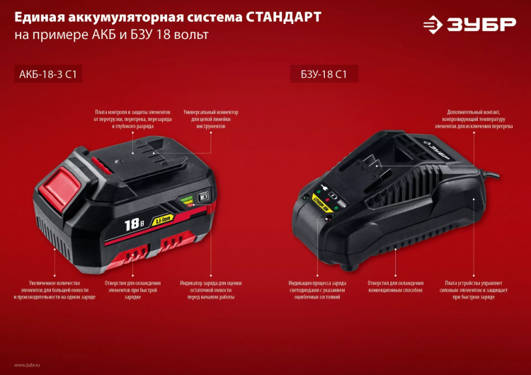 Аккумуляторная батарея Li-Ion 18 В C1 АКБ-18 С1 серия СТАНДАРТ купить в Магнитогорске