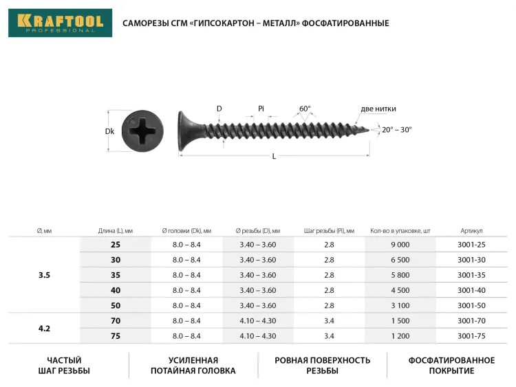 Саморезы СГМ гипсокартон-металл, 75 х 4.2 мм, 1 200 шт, фосфатированные, KRAFTOOL 3001-75 купить в Магнитогорске