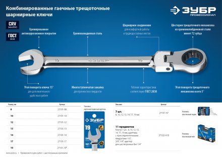 Наборы трещоточных комбинированных ключей шарнирных серия ПРОФЕССИОНАЛ купить в Магнитогорске