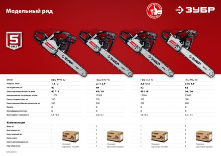 Бензопила ПБЦ-М49-45 серия МАСТЕР купить в Магнитогорске