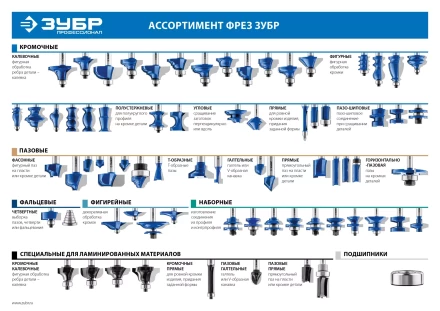 Фрезы фигирейные №2 серия ПРОФЕССИОНАЛ купить в Магнитогорске
