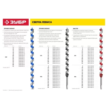 ЗУБР &quot;МАСТЕР&quot;. Сверло по дереву, спираль Левиса, HEX хвостовик, 6х235мм 2947-235-06 купить в Магнитогорске