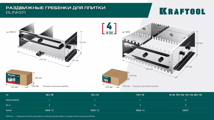 Раздвижная гребенка KRAFTOOL 0808-14 купить в Магнитогорске
