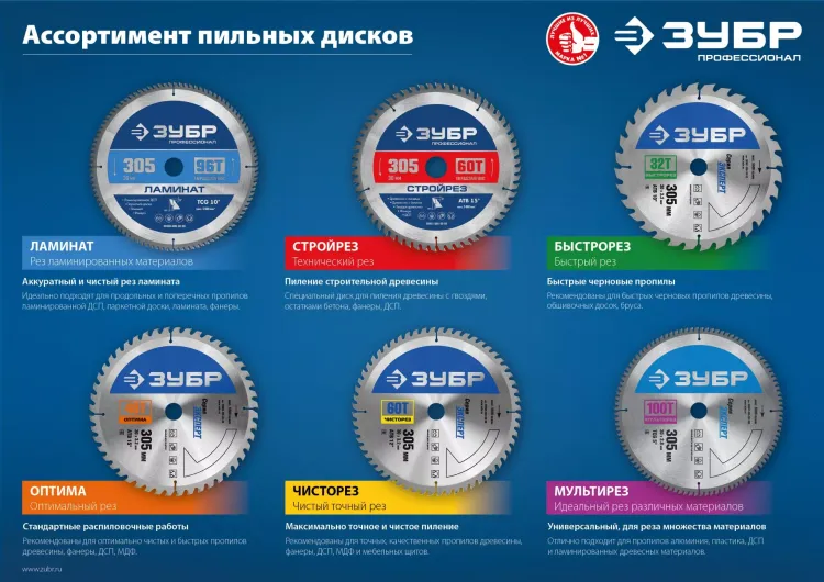 ЗУБР Стройрез, 305 х 30 мм, 60Т, пильный диск по строительной древесине, Профессионал (36931-305-30-60) купить в Магнитогорске