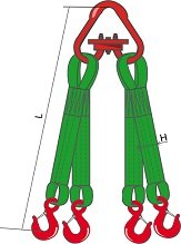 Строп текстильный четырехветвевой 4СТ 12.5 т L=3 м  РА 150 мм Звено РТ-3 купить в Магнитогорске