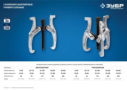 Съемники шарнирные 2-захватные серия ПРОФЕССИОНАЛ купить в Магнитогорске