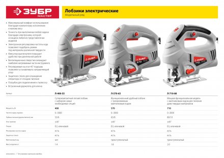 Лобзик электрический Л-570-65 серия МАСТЕР купить в Магнитогорске