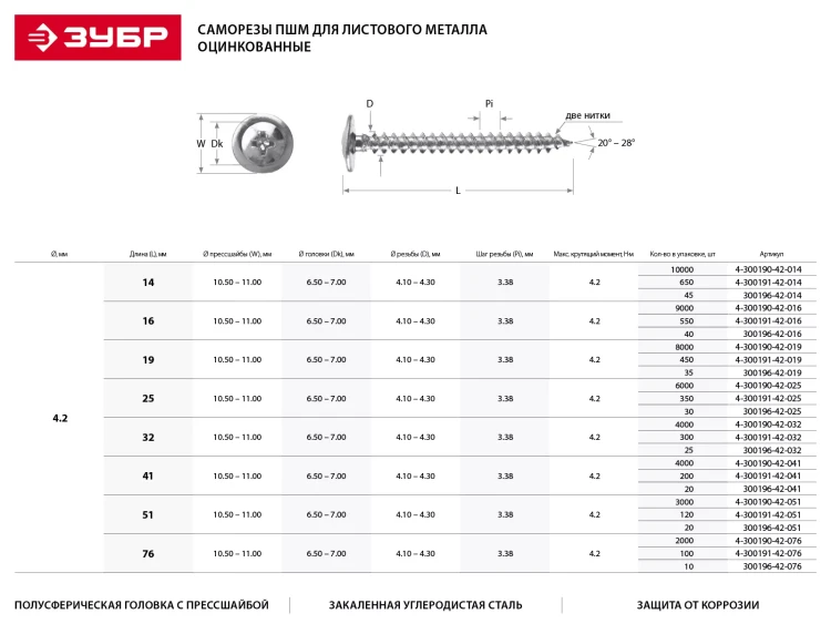 Саморезы ЗУБР с прессшайбой по листовому металлу до 0,9 мм, PH2, 4,2х41 мм, 20шт 300196-42-041 купить в Магнитогорске