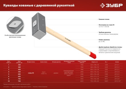 ЗУБР 10 кг, 750 мм, кованая кувалда (20112-10) купить в Магнитогорске