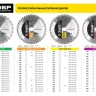 Диск пильный ЗУБР "ПРОФИ" "Чистый рез" по дереву, 48Т, 200х32мм 36852-200-32-48 купить в Магнитогорске