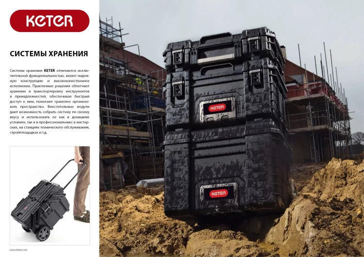 Ящик-органайзер "TECHNICAN", 19" KETER 38395-19 купить в Магнитогорске