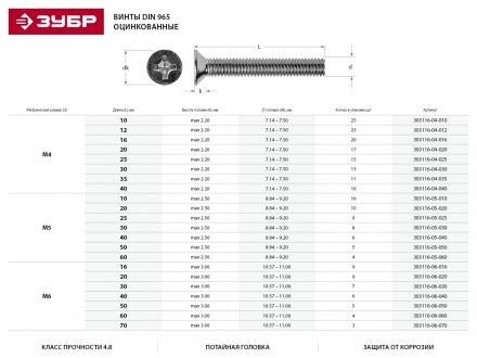 Винт DIN 965, M4 x 40 мм, 10 шт, кл. пр. 4.8, оцинкованный, ЗУБР 303116-04-040 купить в Магнитогорске