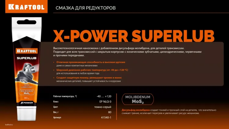Superlub смазка для редукторов 41540-1 купить в Магнитогорске