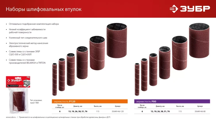 ЗУБР набор 6 шт: 13, 19, 26, 38, 51, 76 мм, высота 115 мм, Р120, втулки шлифовальные для станка СШО-500 МАСТЕР (35649-H6-120) купить в Магнитогорске