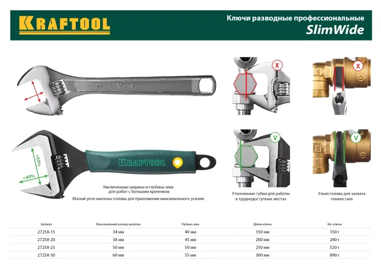 Ключ разводной SlimWide, 200 / 38 мм, KRAFTOOL 27258-20 купить в Магнитогорске